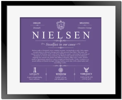 Nielsen surname meaning history and origin in Purple with Black Matte Frame