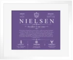 Nielsen surname meaning history and origin in Purple with White Matte Frame