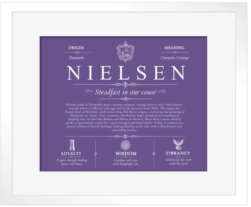 Nielsen surname meaning history and origin in Purple with White Matte Frame