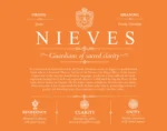 Nieves last name history and origin in Orange