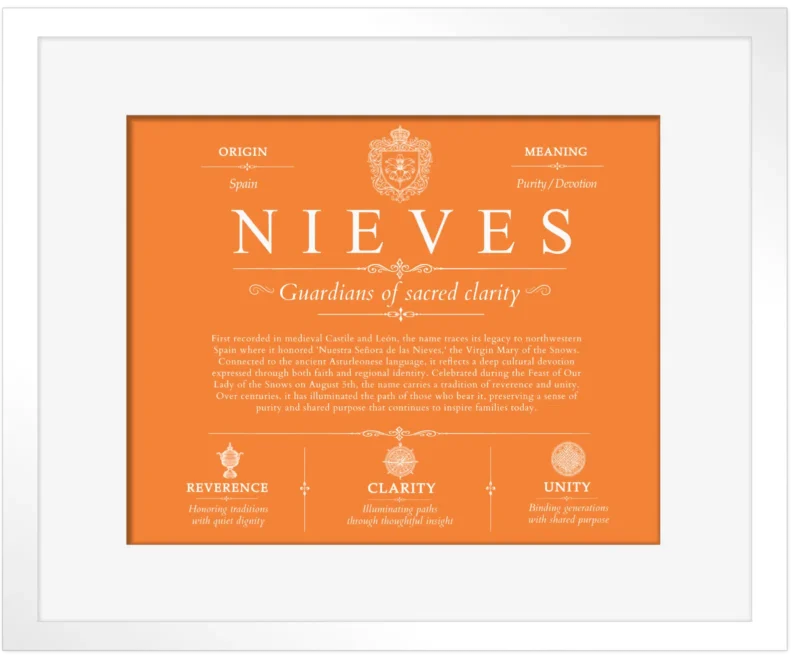 Nieves last name history and origin in Orange with White Matte Frame