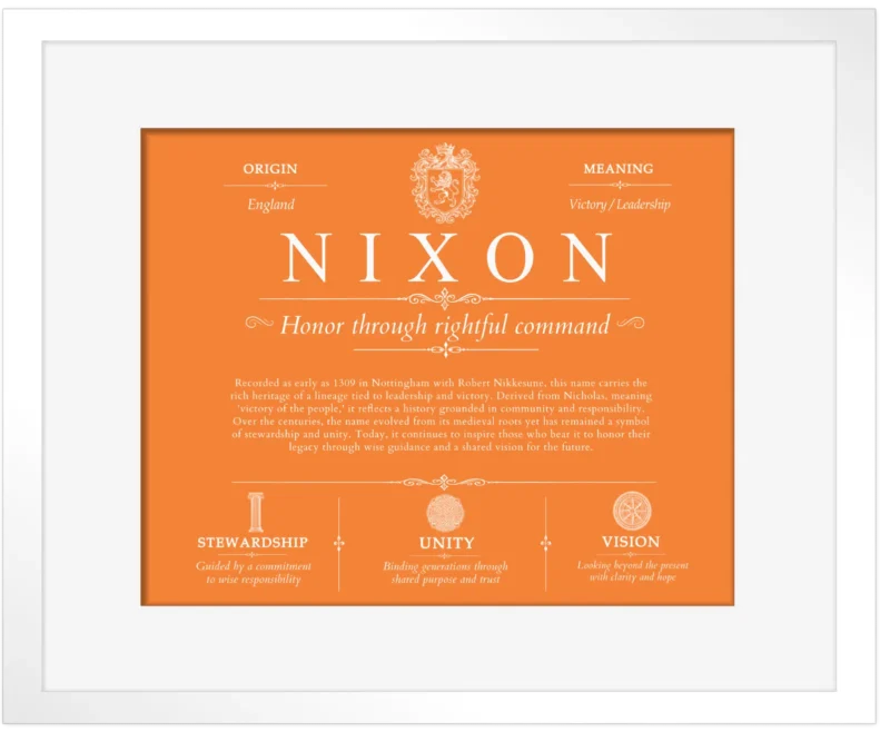 Nixon personalized surname meaning in Orange with White Matte Frame