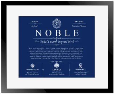 Noble personalized surname meaning in Deep Blue with Black Matte Frame