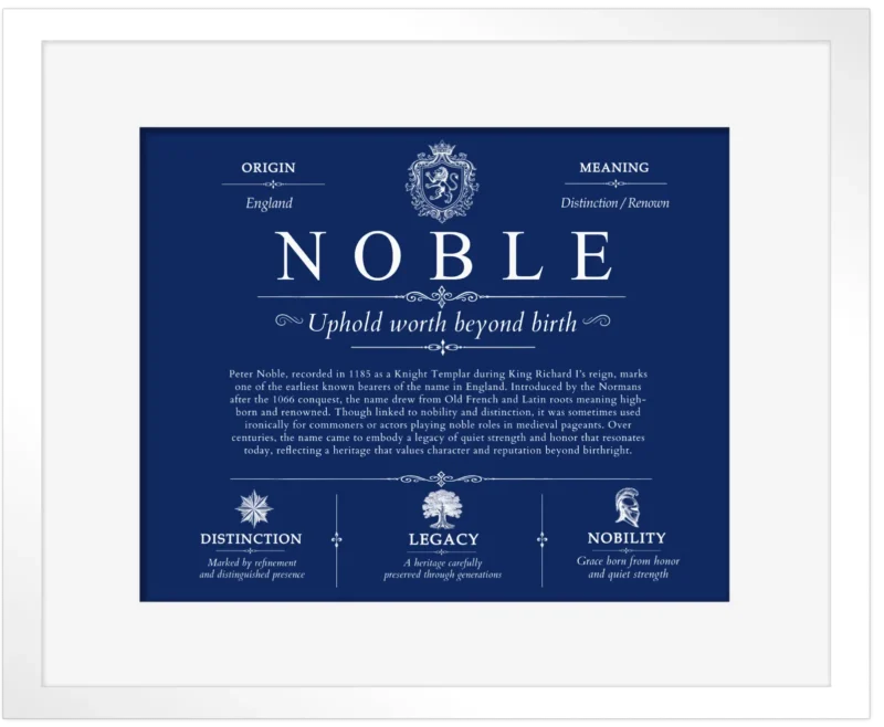Noble personalized surname meaning in Deep Blue with White Matte Frame