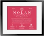 Nolan surname meaning and origin in Red with Black Matte Frame