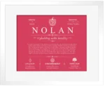 Nolan surname meaning and origin in Red with White Matte Frame Nolan surname meaning and origin in Red with White Matte Frame