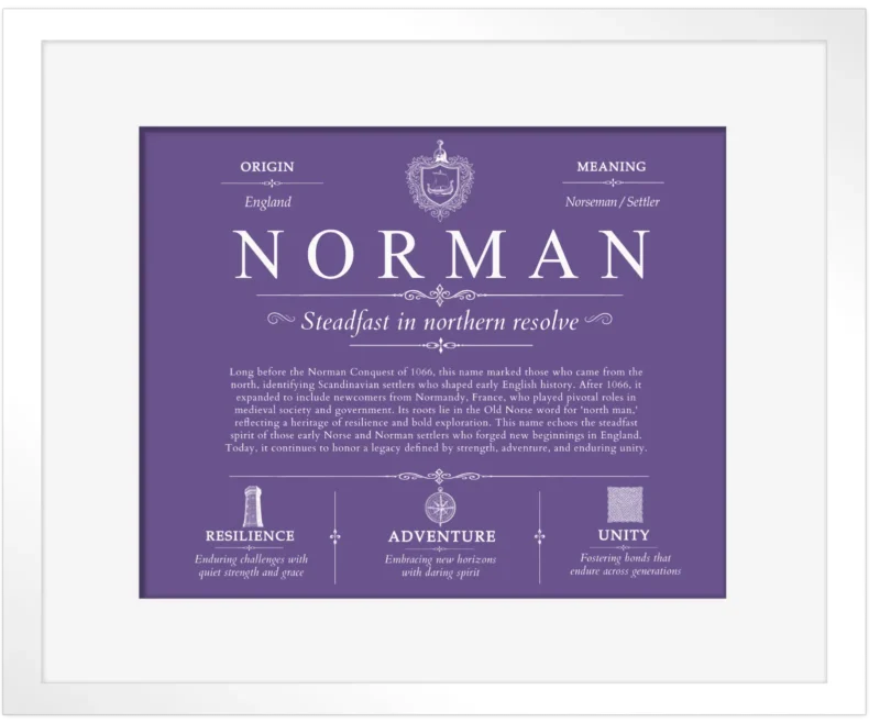 Norman family name history in Purple with White Matte Frame