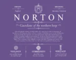 Norton last name history and origin in Purple