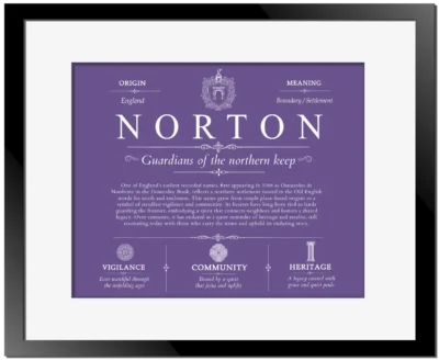 Norton last name history and origin in Purple with Black Matte Frame