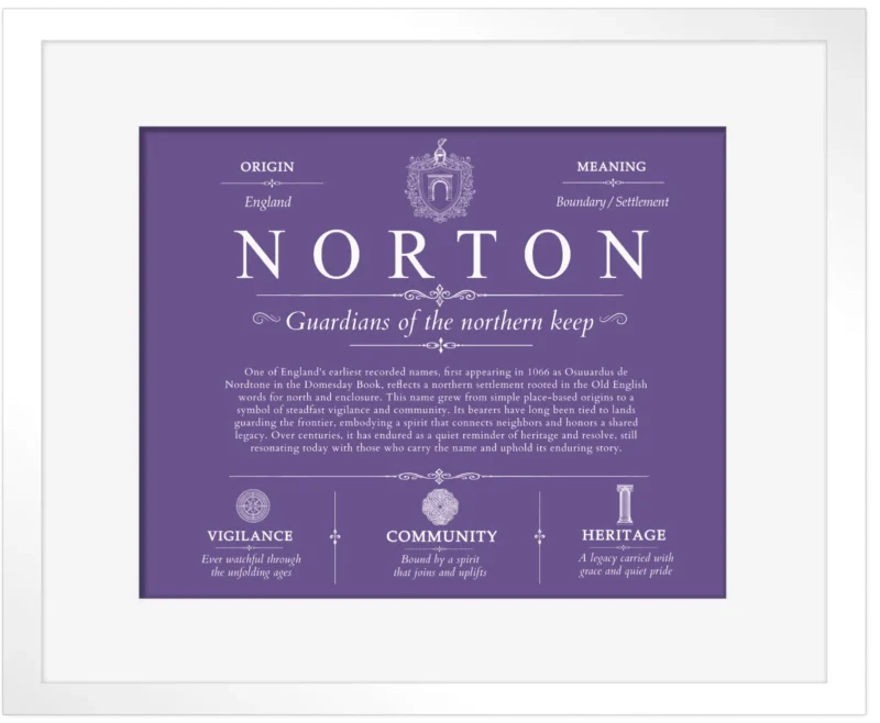 Norton last name history and origin in Purple with White Matte Frame