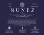 Nunez last name origin and heritage in Navy Blue Nunez last name origin and heritage in Navy Blue