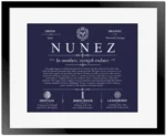 Nunez last name origin and heritage in Navy Blue with Black Matte Frame