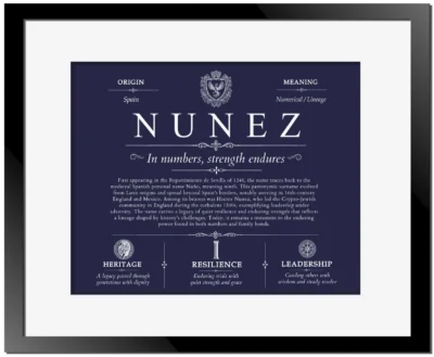 Nunez last name origin and heritage in Navy Blue with Black Matte Frame