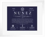 Nunez last name origin and heritage in Navy Blue with White Matte Frame Nunez last name origin and heritage in Navy Blue with White Matte Frame