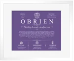 Obrien last name meaning and origin in Purple with White Matte Frame Obrien last name meaning and origin in Purple with White Matte Frame