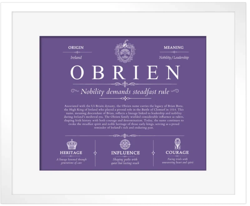 Obrien last name meaning and origin in Purple with White Matte Frame