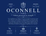 Oconnell surname meaning and heritage in Deep Blue