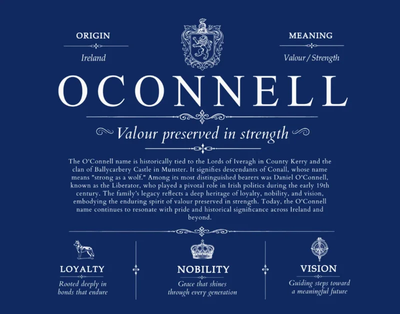 Oconnell surname meaning and heritage in Deep Blue