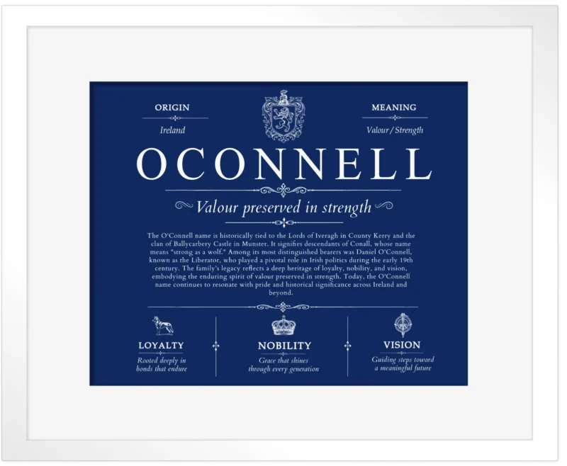Oconnell surname meaning and heritage in Deep Blue with White Matte Frame