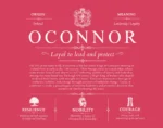 Oconnor last name history and origin in Red