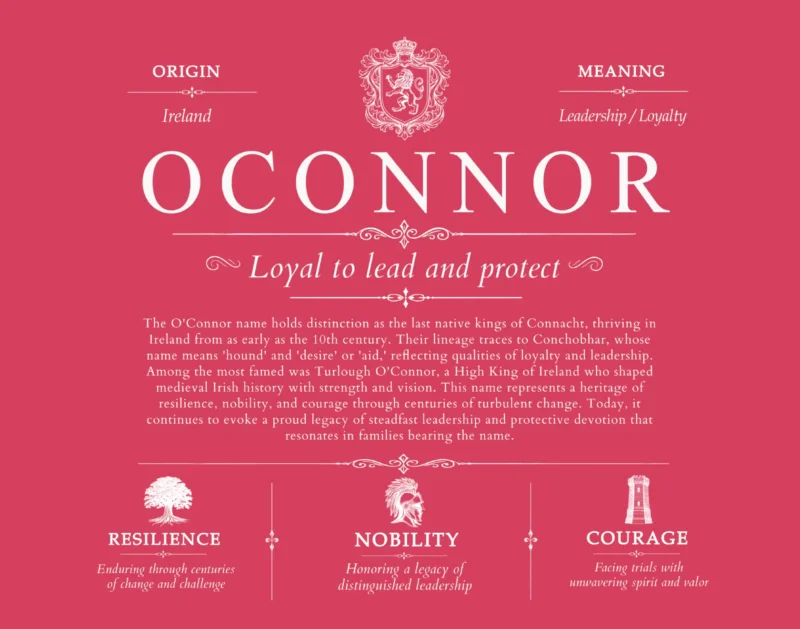 Oconnor last name history and origin in Red