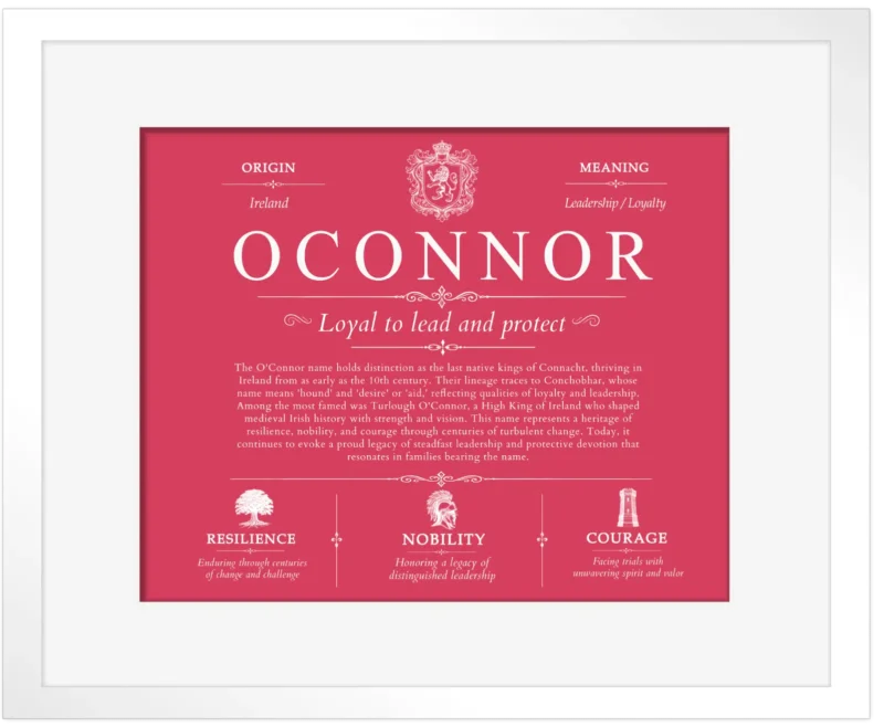 Oconnor last name history and origin in Red with White Matte Frame