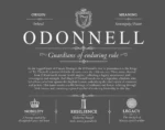 Odonnell surname origin and family heritage in Gray