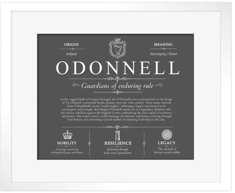 Odonnell surname origin and family heritage in Gray with White Matte Frame