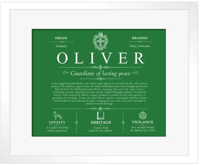 Oliver surname meaning origin and heritage in Dark Green with White Matte Frame