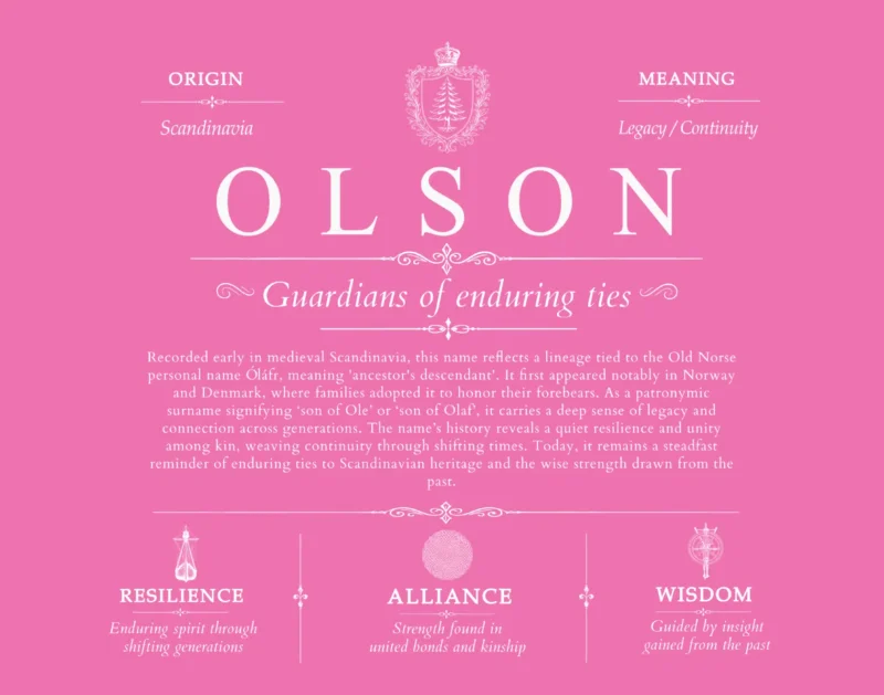 Olson surname meaning and heritage in Pink