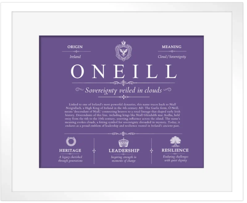 Oneill surname origin and family heritage in Purple with White Matte Frame