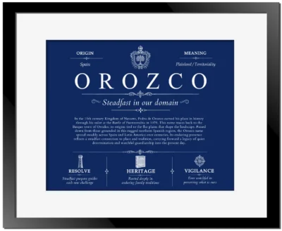 Orozco surname history and heritage in Deep Blue with Black Matte Frame