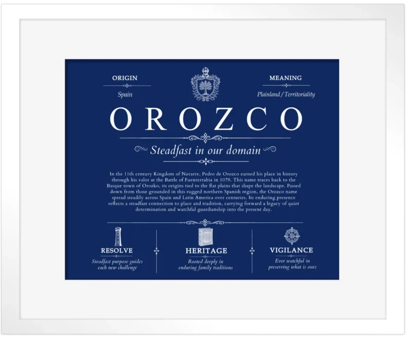 Orozco surname history and heritage in Deep Blue with White Matte Frame