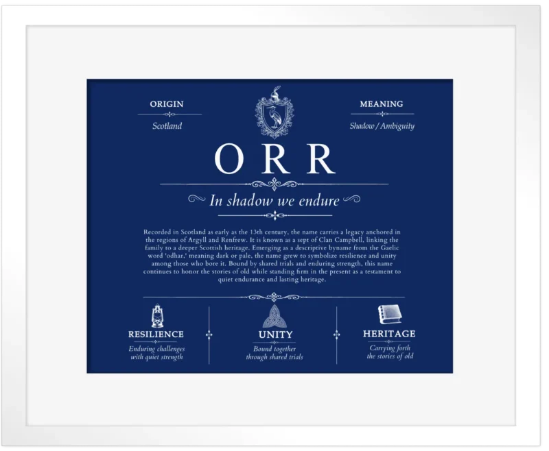 Orr family name heritage in Deep Blue with White Matte Frame