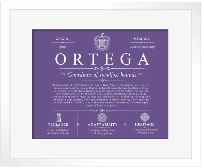 Ortega surname origin and history in Purple with White Matte Frame