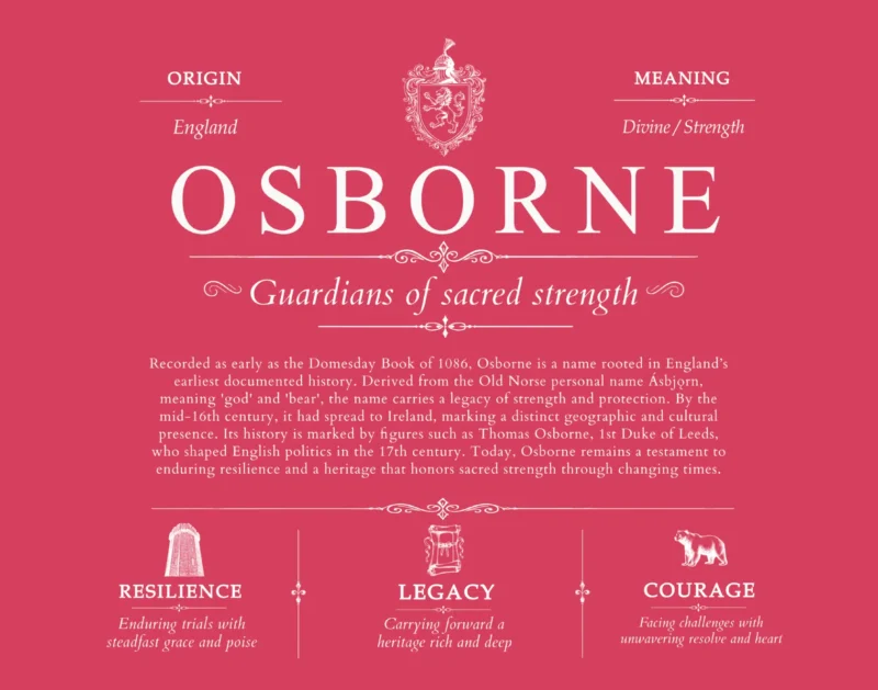 Osborne surname origin and family heritage in Red