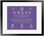 Owens personalized last name meaning in Purple with Black Matte Frame