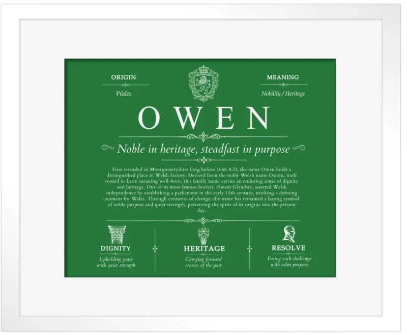 Owen last name meaning and origin in Dark Green with White Matte Frame
