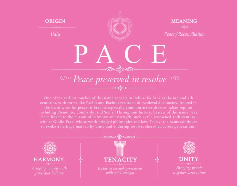 Pace surname meaning and heritage in Pink