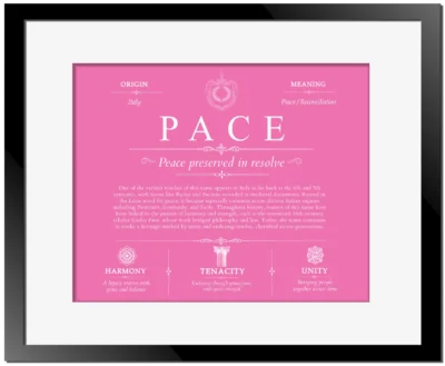 Pace surname meaning and heritage in Pink with Black Matte Frame