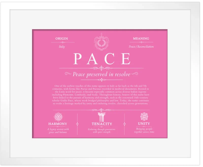 Pace surname meaning and heritage in Pink with White Matte Frame