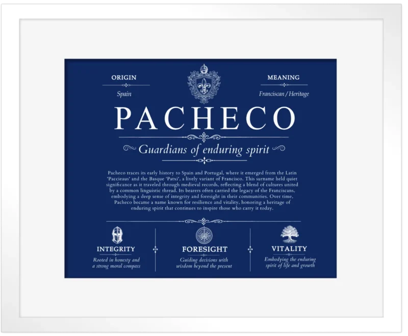 Pacheco personalized last name meaning in Deep Blue with White Matte Frame