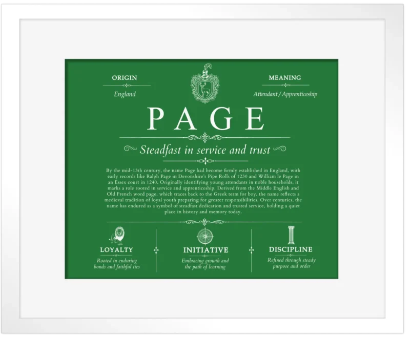 Page surname history and heritage in Dark Green with White Matte Frame