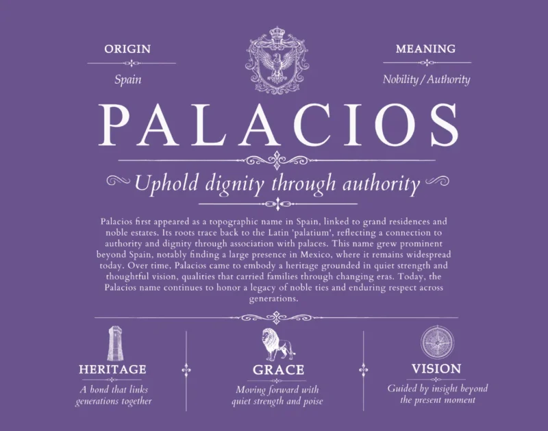 Palacios surname history and family heritage in Purple