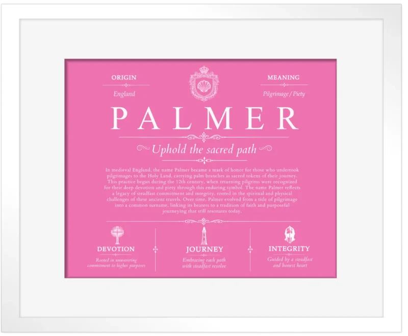 Palmer surname meaning history and origin in Pink with White Matte Frame