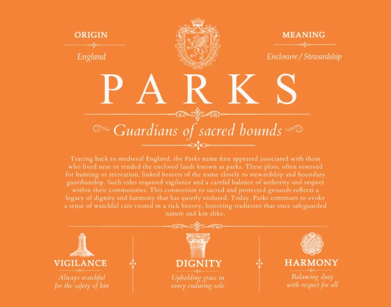 Parks last name origin and heritage in Orange