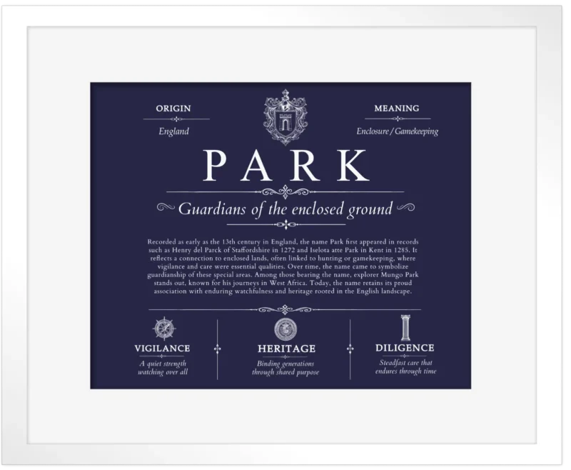 Park family name history in Navy Blue with White Matte Frame