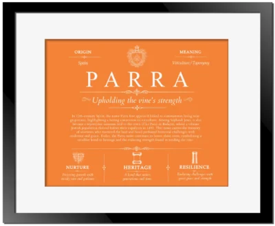 Parra surname history and heritage in Orange with Black Matte Frame