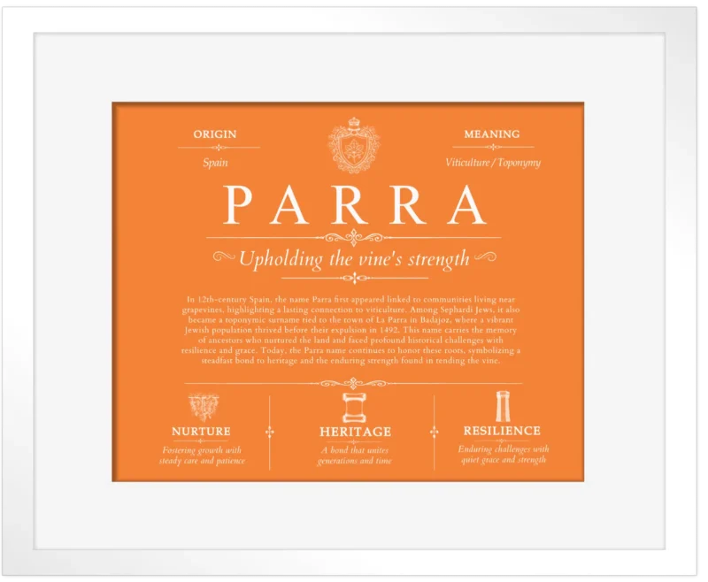 Parra surname history and heritage in Orange with White Matte Frame