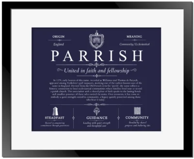 Parrish family name origin and history in Navy Blue with Black Matte Frame